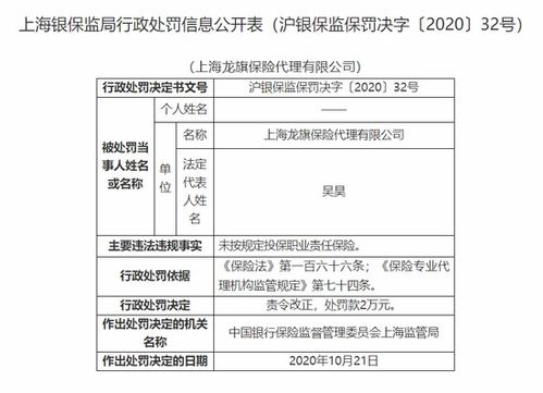 上海龍旗保險代理公司因職業責任保險違規被罰，警示行業規范經營